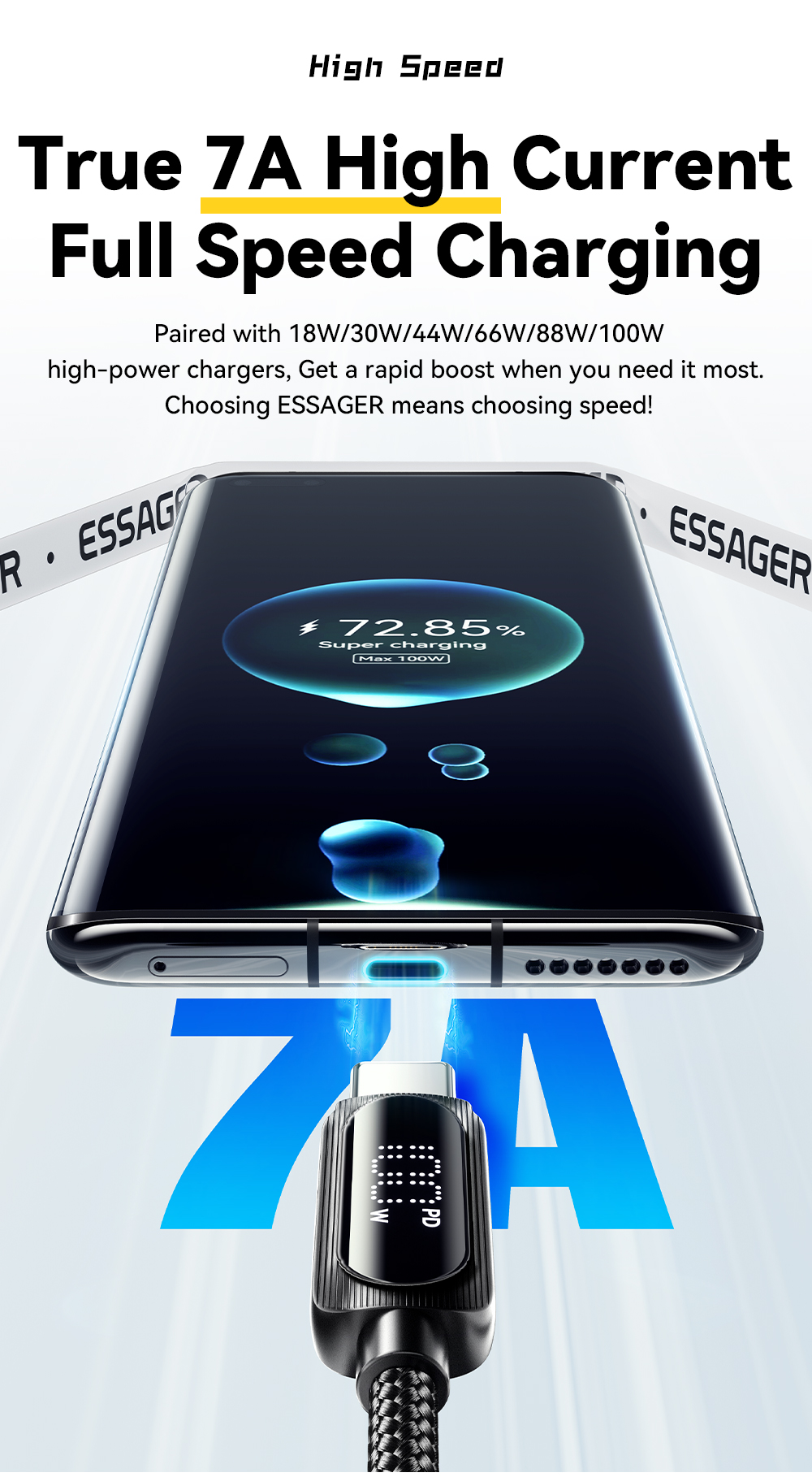 ESSAGER ES-X57 Series 100W USB A to Type C Cable USB C to USB