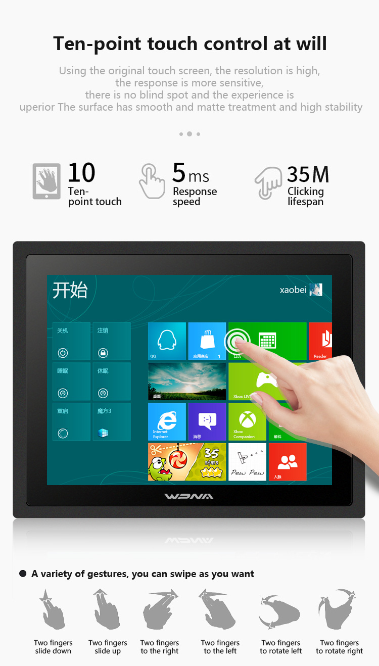 Ip65 Industrial Monitor Capacitive Touch Panel Pc With 32/64/128GB/256GB SSD