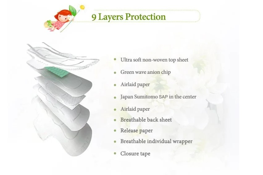 Long Overnight Maxi Anion Biodegradable Feminine Sanitary Napkin