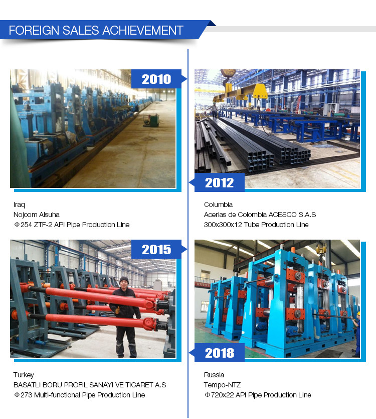 Length 4000-12000mm Welded Pipe Hydrostatic Test Machine 70MPa