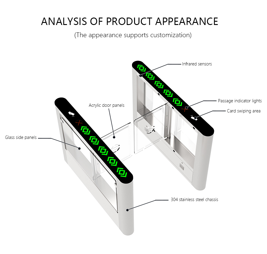 HCW CE Face Recognition Turnstile Entrance Gates IP54 Waterproof Bidirectional