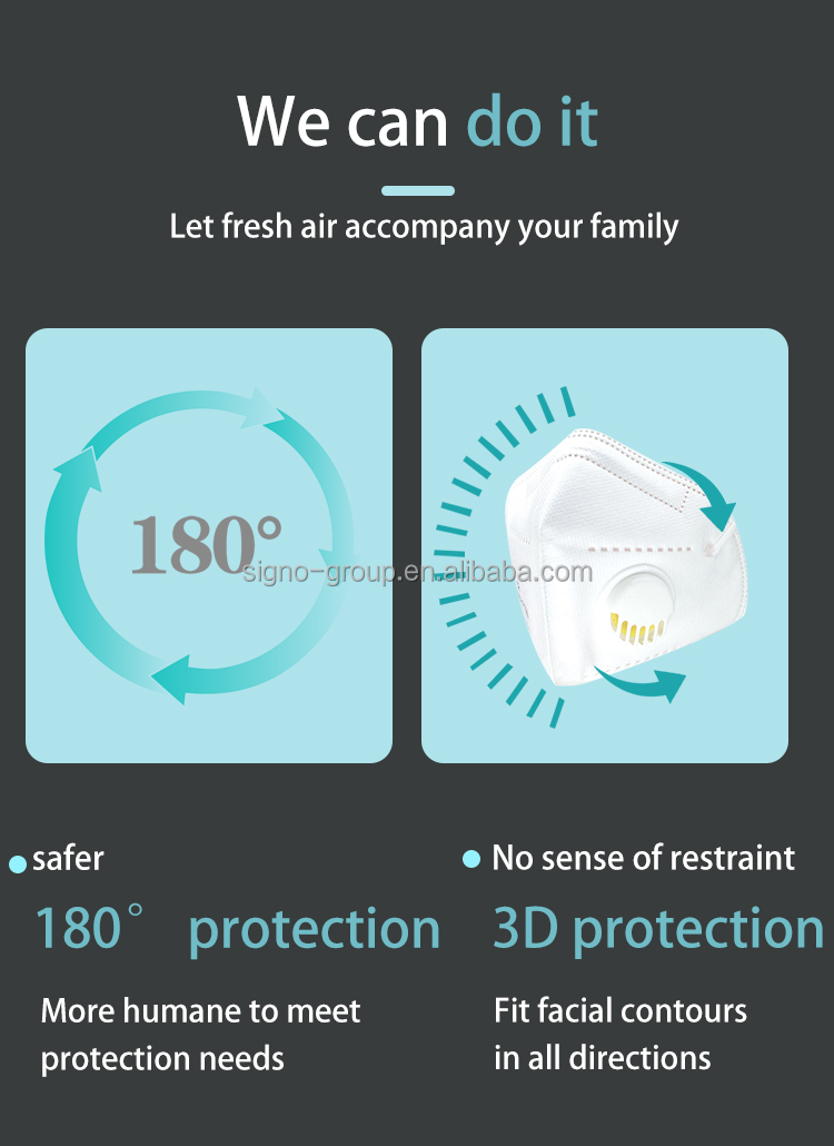 CE Certificated Respirator Face Mask FFP2 Dusk Mask Individually Package