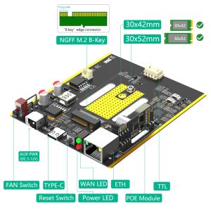 NGFF(M.2) 4G/5G Module To Type C Adapter With POE Module And Dual SIM Card Slot