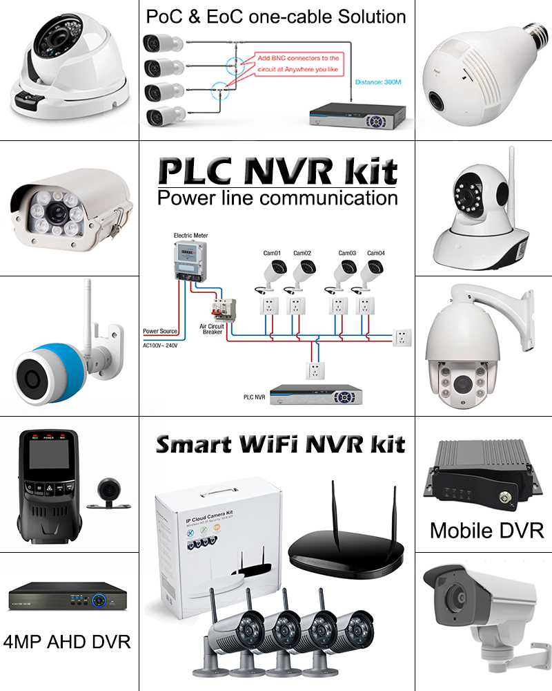 Horizontal Resolution 420 TV lines car camera front back