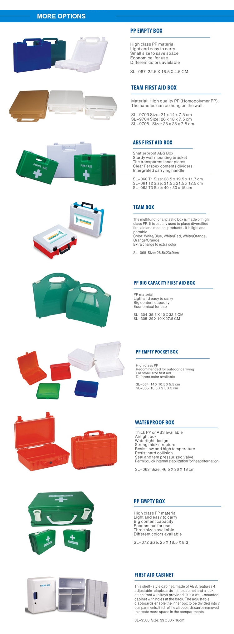 High quality plastic empty first aid box for first aid emergency