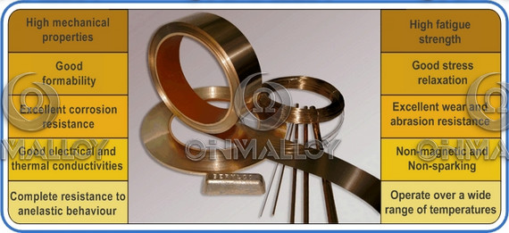 SGS 0.12x250mm Beryllium Copper Strip For Auto Electrical Appliances