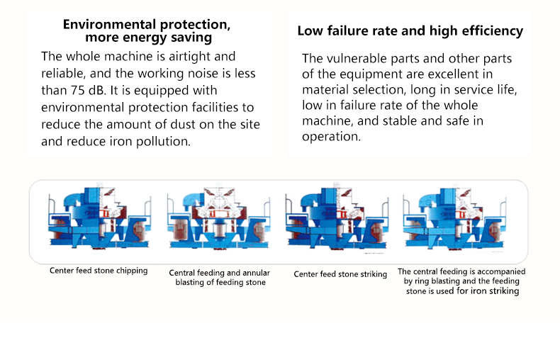 Impact Crusher Granite Pebble Crusher Sand Making Machine For Construction