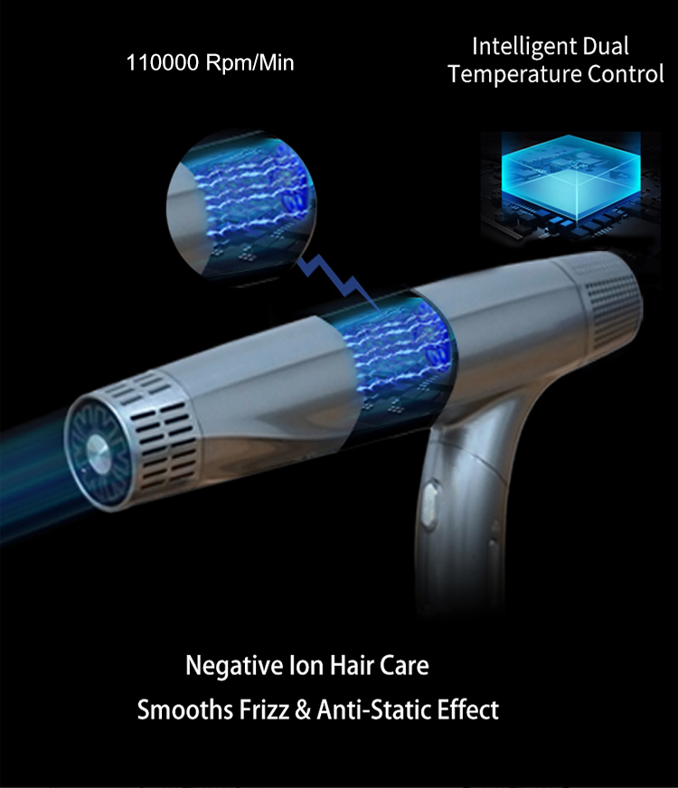 Powerful 1600W AC Motor Electric Hair Dryer Positive & Negative Ion With Diffuser