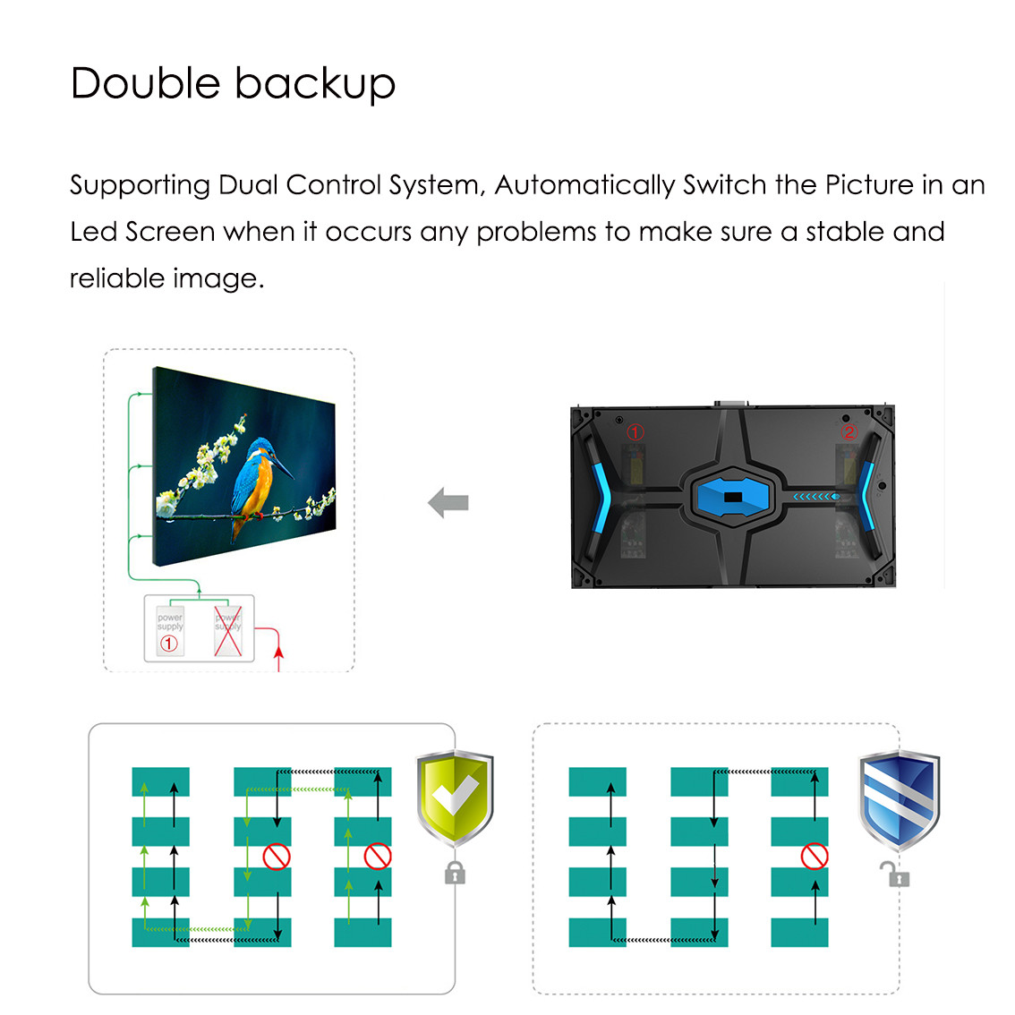 Ultra High Refresh Rate HD LED Display P1 P0.9375 , LED Video Wall Screen High Contrast Rate