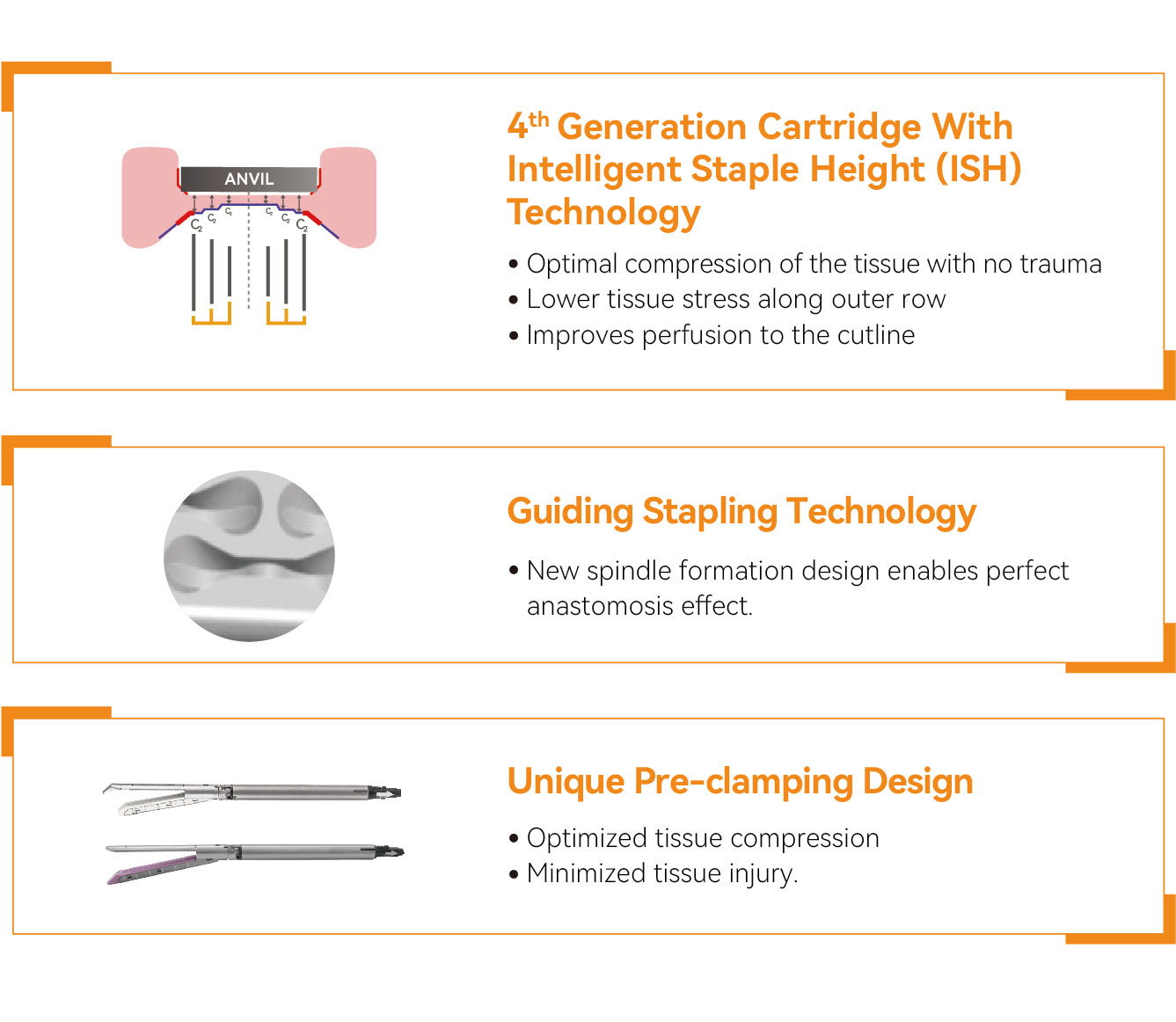 Endo Cutter Stapler Stapling Devices In Surgery- Product Details