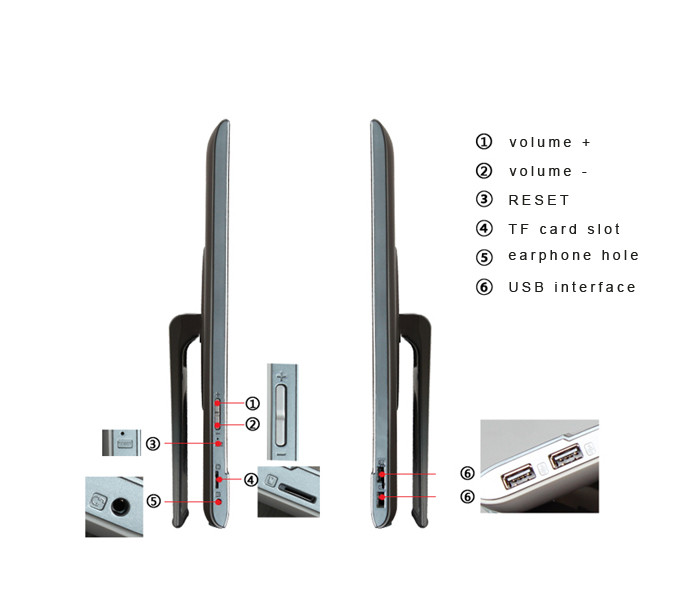 21.5" All In One Touch Android Tablet PC