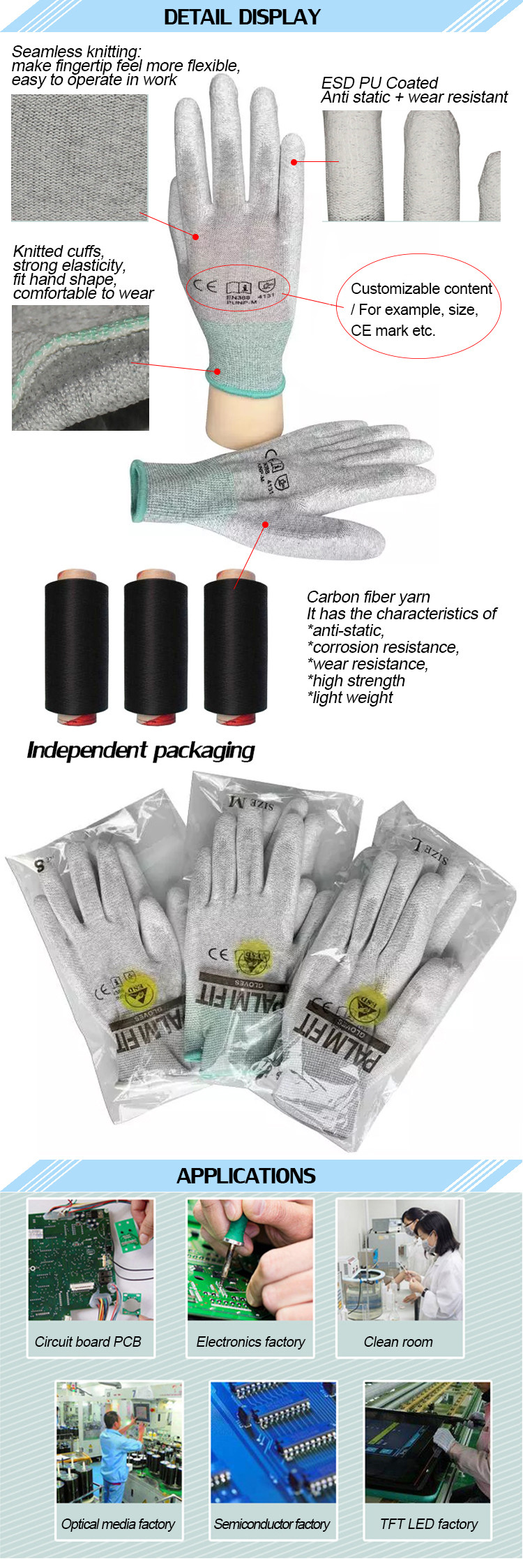 Dust Free PU Coated ESD Palm Fit Anti Static Gloves