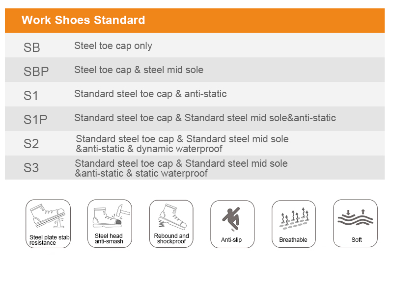 Split Leather PU Injection STEEL TOE Safety Shoes UC-385 for Workplace Protection