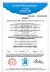 Zhengzhou Fangming High Temperature Ceramic New Material Co., Ltd. Certifications