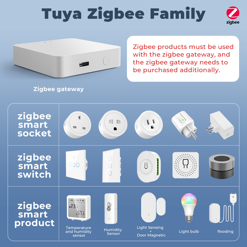 Zigbee Water Leak Sensor Smart Home Notification Alerts Water Flood Leak Alarm Home SecurityTuya Flooding Detector