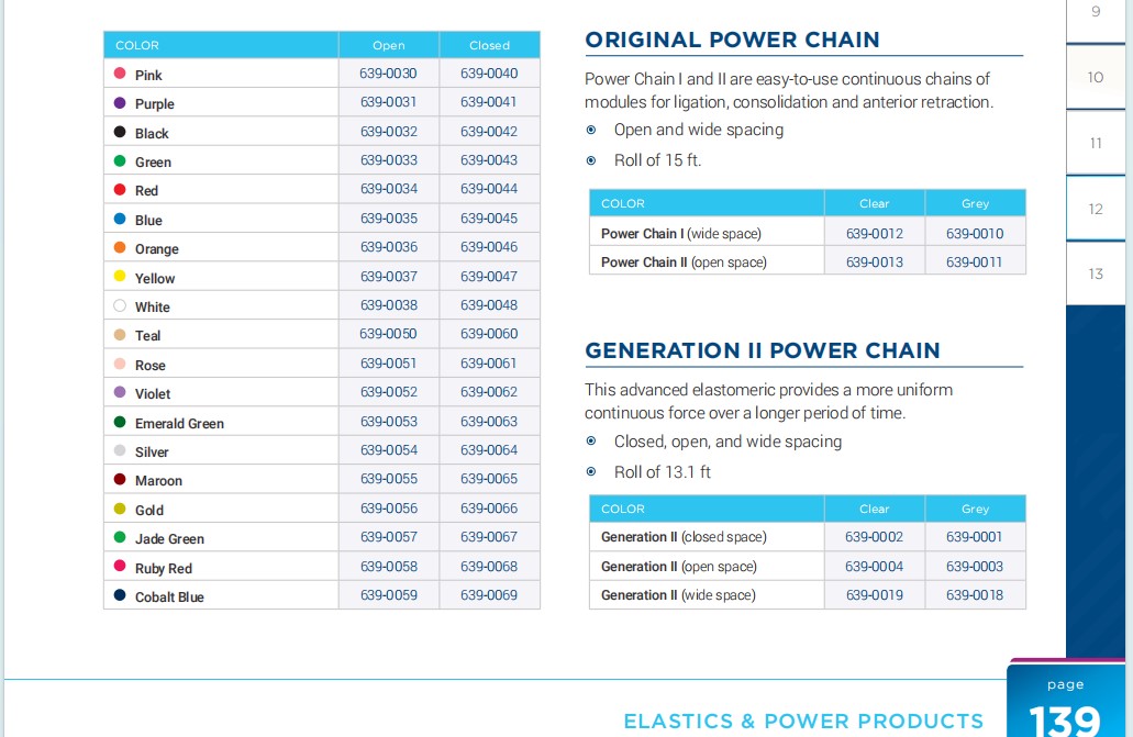 Ormco Power Chain Clear Color Open 13.1ft 4m 639-0004 Generation II for MFDS Safety Standard and 2 Years Shelf Life