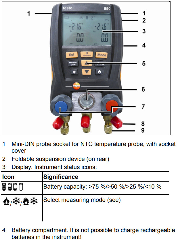 Electronic Refrigerant Temperature Tester Digital Manifold Kit With Bluetooth Support