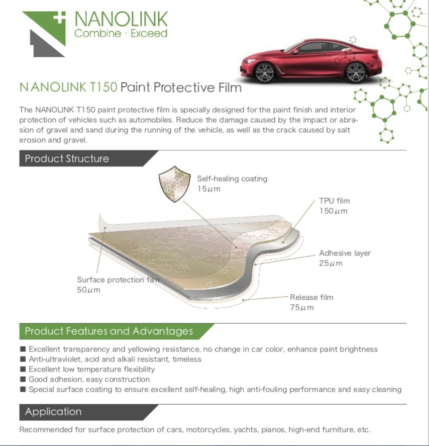 Transparent Release Paper Scratch Self-healing Paint Protection Film For Car