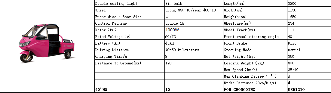 Electric Tricycle Automotive Assembly Equipment Design Customization