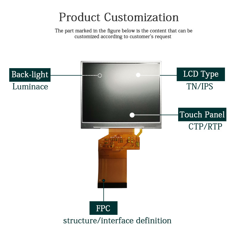 320x240 3.5" TN Ips Tft Screen 1000nits High Backlight Lcd Panel