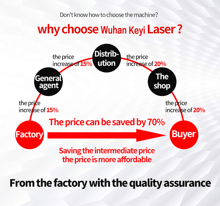 KEYILASER Portable Mini Air-Cooling Handheld 1200w Laser Welding Machine With GW Laser Source