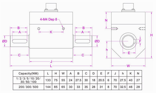 shaft to shaft dynamic torque meter
