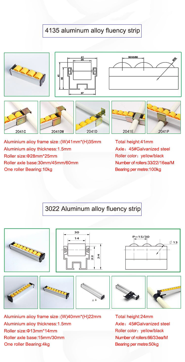 Antistatic Plastic Roller Track For Warehouse Storage Conveyor Line And Track System