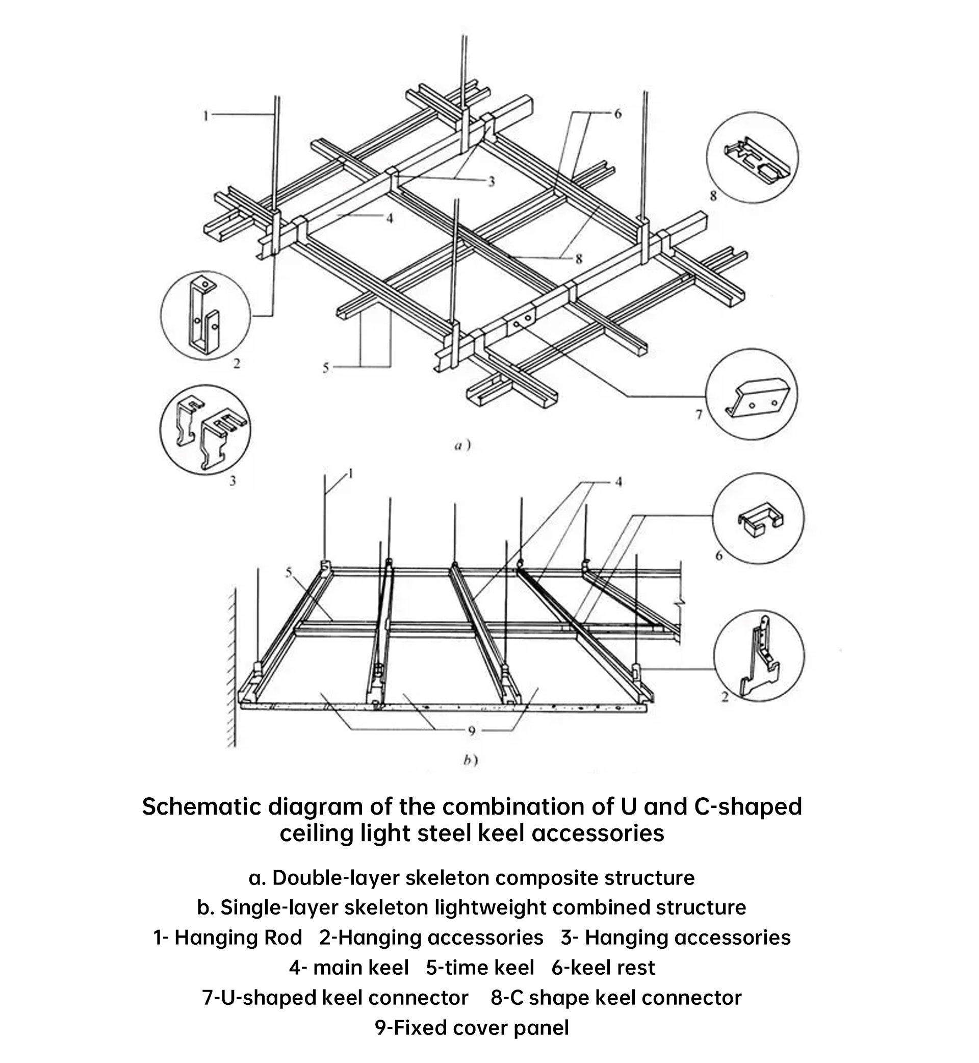 600x600mm Acoustic Mineral Fiber Ceiling Board Tiles with Hole Surface