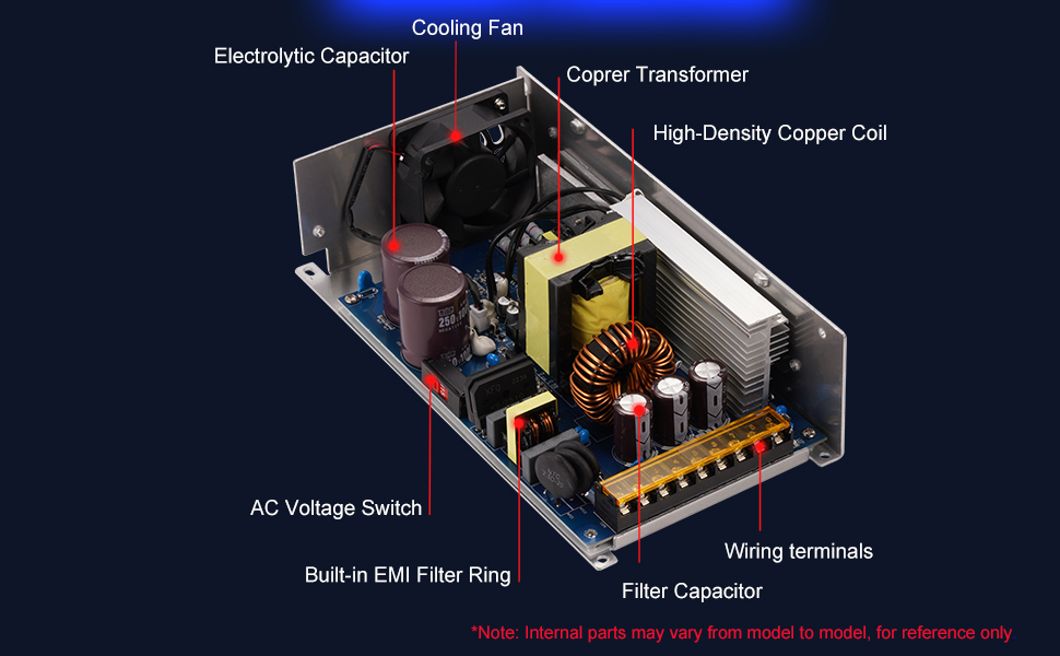 12V 1000W