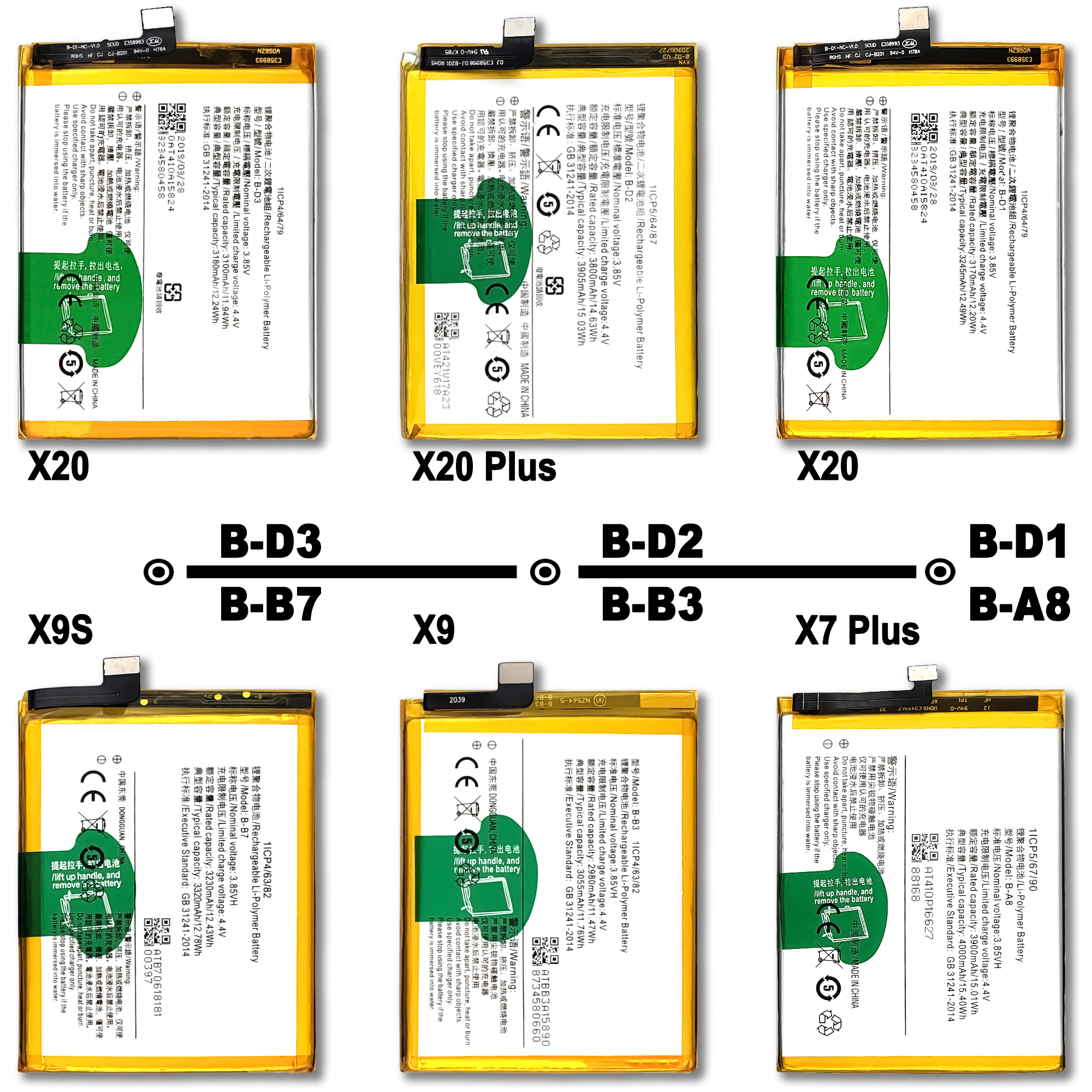 VIVO Y81S Y83 Y51 2015 Y69 Y53 Y55 Y71 Y71i Y73 Y37 Y937 Battery for Rechargeable