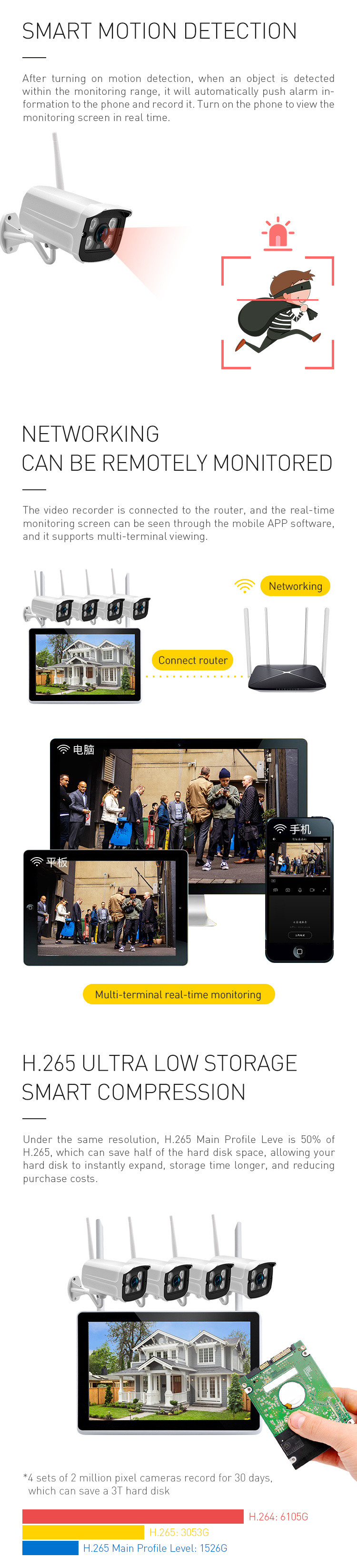 Mobile Phone Remote Control Smart Motion Detection Wireless Kit With Screen Two Way Voice Cctv Security Camera
