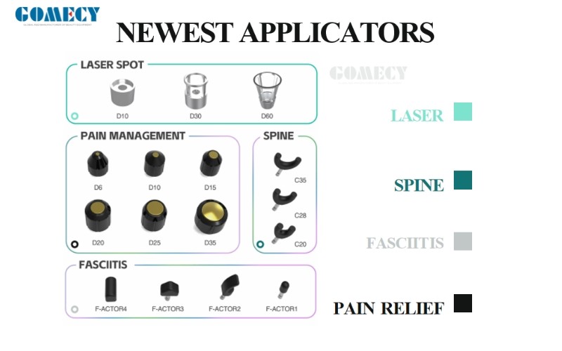 1064nm Shockwave Therapy Machine