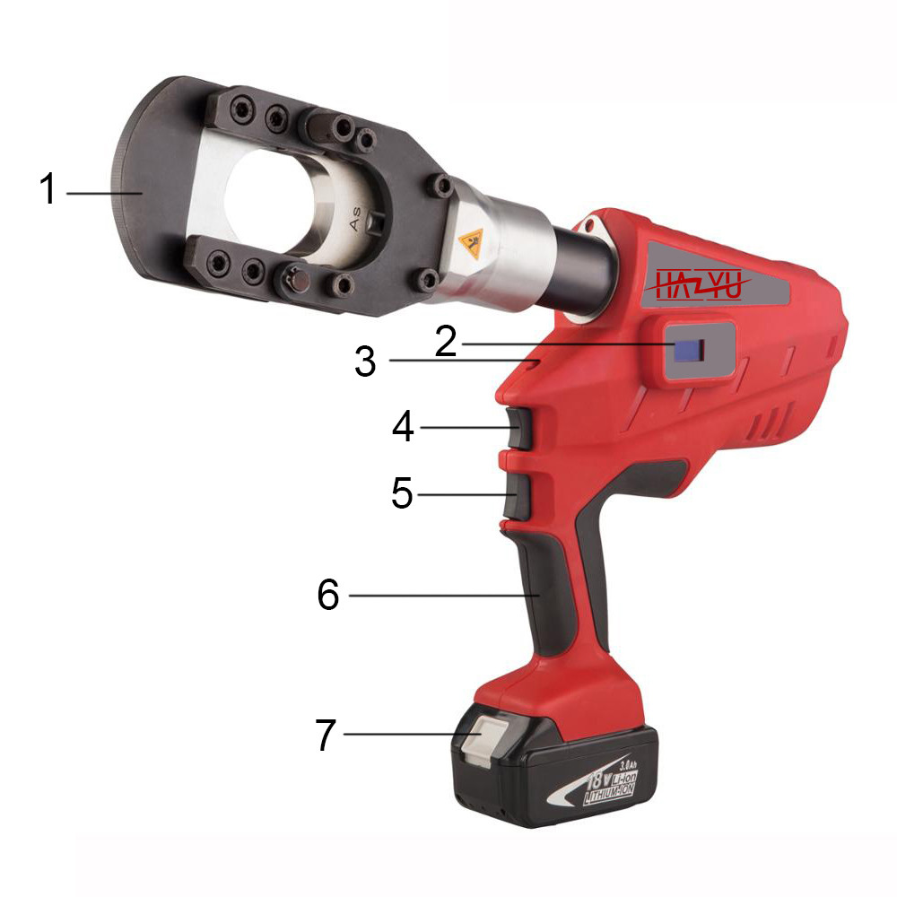 Lineman Tools Cable Cutter NEC-50A Battery Powered Cable Cutting Tool