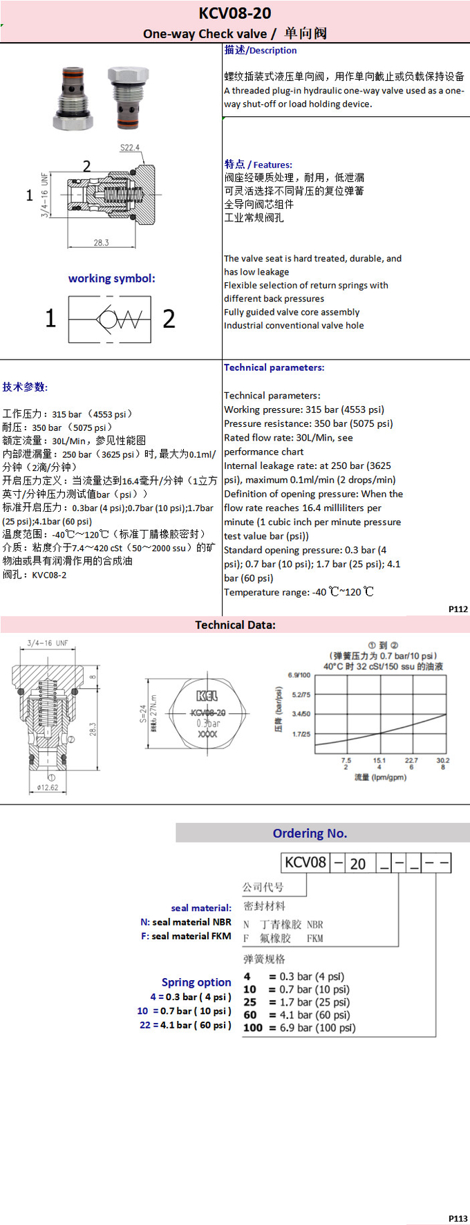 Threaded Hydraulic Directional Valve Single Way Check Valve CV12-20