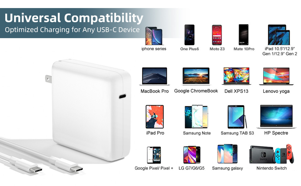 118W USB C Charger Fast Charger for MacBook Pro/Air, ipad Pro, Samsung Galaxy and All USB C Device, Include Charge Cableer PD Cargadores Para Celular