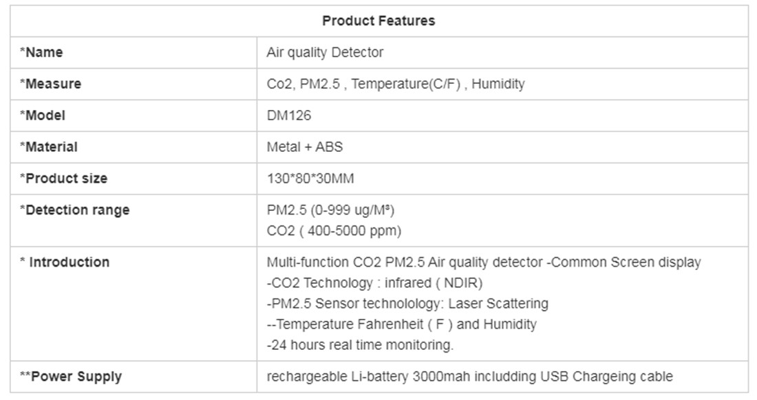 CO2 detector PM2.5/TVOC/HCHO gas tester(DM126)