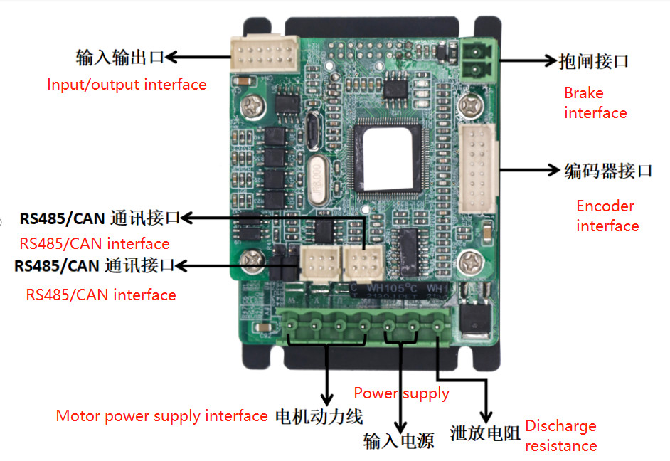 Compact Design EtherCAT Robotics Servo Drive DC10V To DC36V