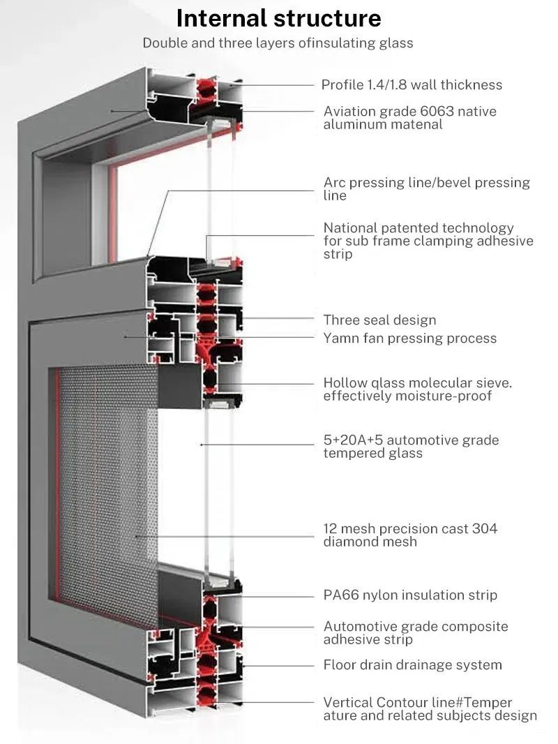 Double-Layer Tempered Glass Window Safety and Energy Saving Aluminum Sliding Window