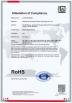 Shenzhen Atnj Communication Technology Co., Ltd. Certifications