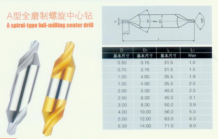 KM HSS carbide Center drill