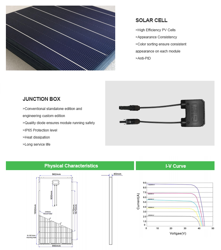 CE Standard Yingli Pv Module , Husehold Photovoltaic Solar Panels