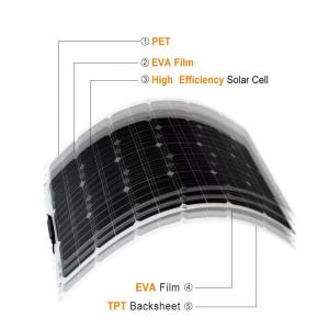  200W ETFE Solar Panel Flexible Solar PV PERC Monocrystalline FTET200 Manufactures