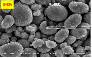 NCM Battery Materials For Batteries Manufacturing Process , Car Battery