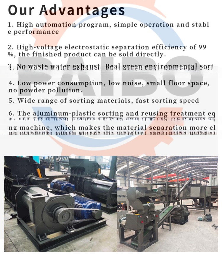 High Separator Rate 99.99% PCB Gold Recovery Machines for Electronic Waste Recycling