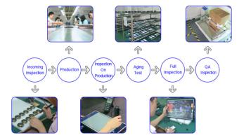 Shenzhen Kerchan Technology Co.,Ltd