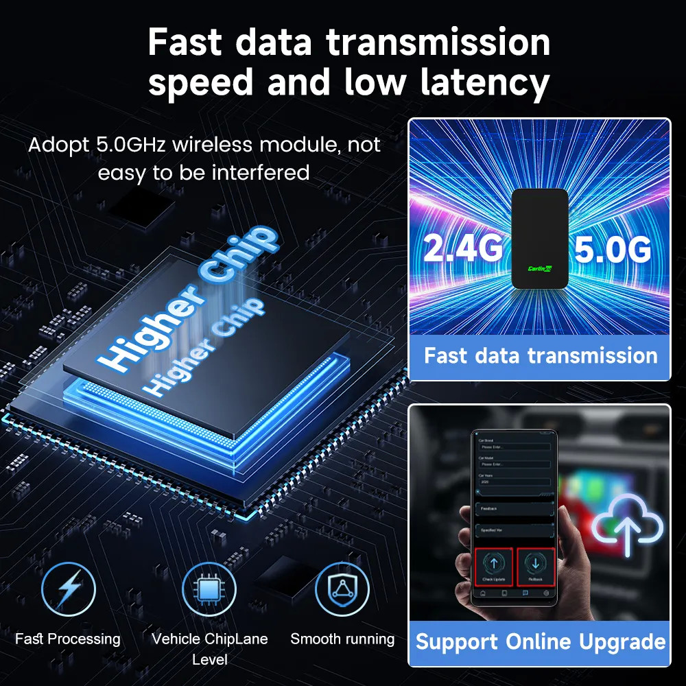 Carplay And Android Auto Wireless Dongle CPC200-2air Auto Connect For W218 X5 F15 Q7