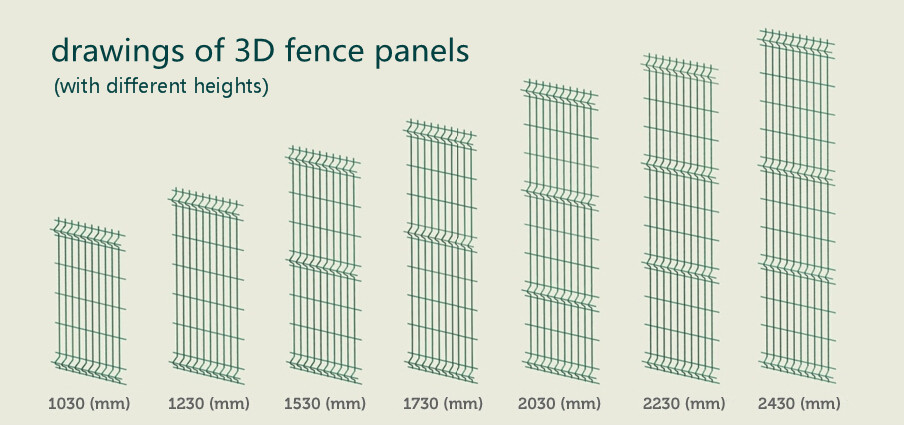 V folds Welded Wire Mesh Fence