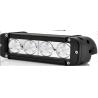 Buy cheap 20W Light Bar, LED Vehicle Light, LED Offroad Light,LED Truck Light Bar from wholesalers