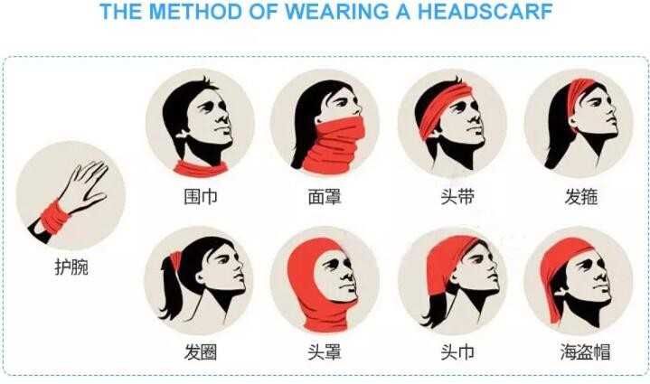 Hot sale fashion design printing multifunctional custom cheap 100% cotton bandana,microfiber plain custom made bandana