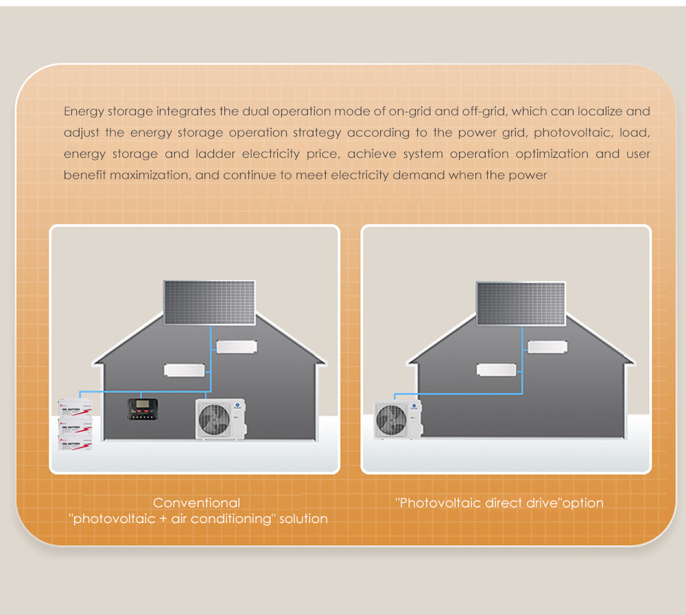 DC AC DUAL POWER 9000 BTU Amosolar Residential Solar Air Conditioner with Solar Panel Free Cooling in The Sun